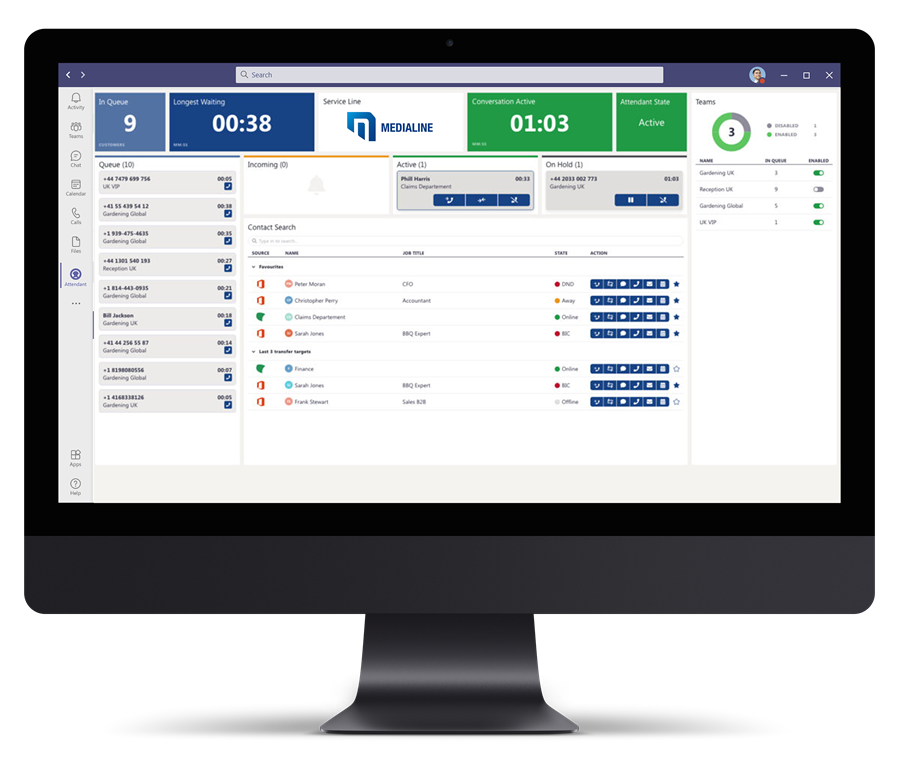 IT Systemhaus: Unified Communication / SEA LPs