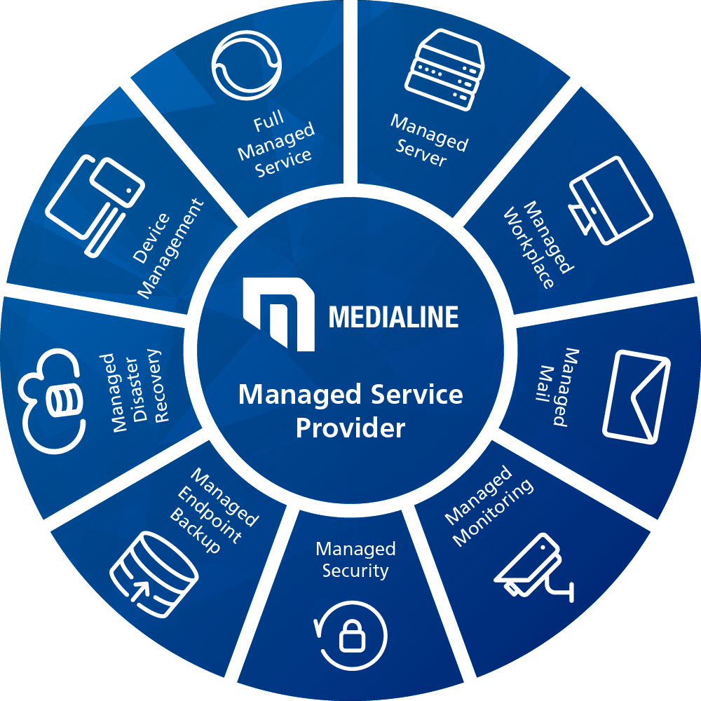 Managed Service Provider Logo CompTIA Buying Guide For Managed Service