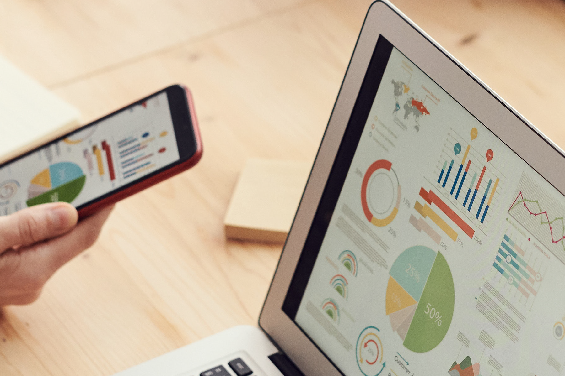 ELO Business Solution Knowledge Management