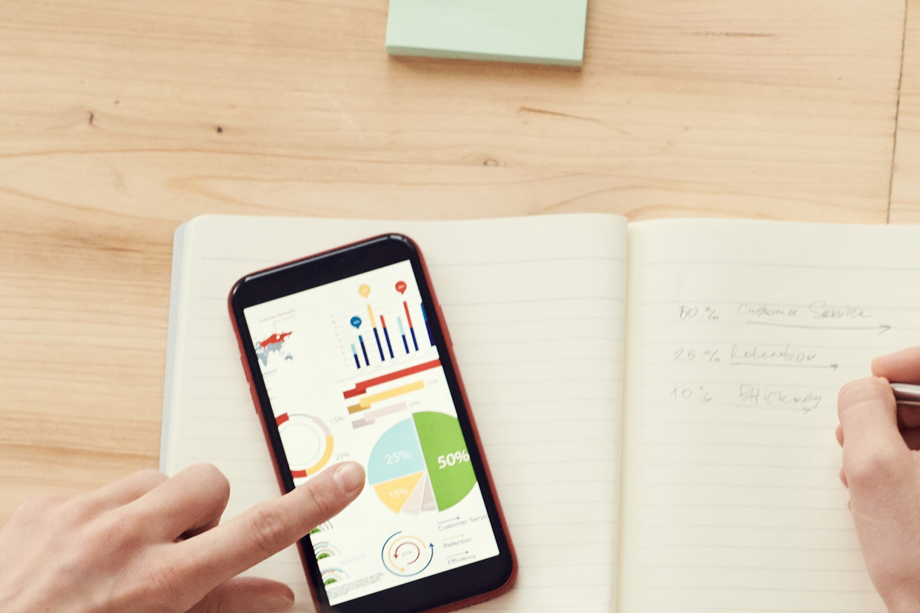 ELO Business Solutions Invoice